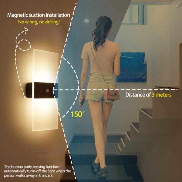 Indoor Sensor USB Charging Wall Lamp - Image 3