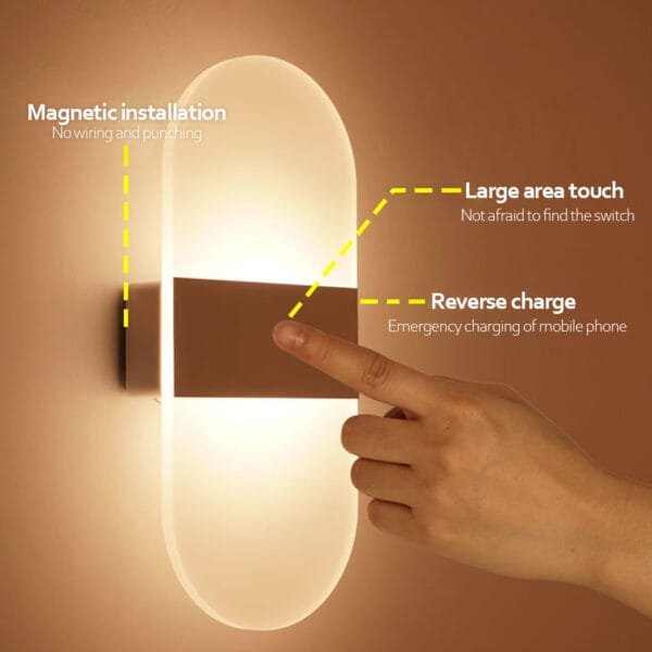 Indoor Sensor USB Charging Wall Lamp - Image 6