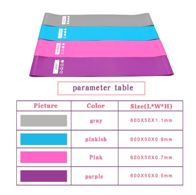 Mini Resistance Bands – Elastic Booty, Yoga & Fitness Training Bands - Image 3